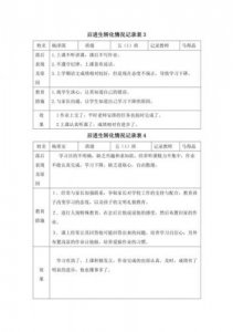 ​后进生转化记录表10篇(后进生转化记录表10篇一年级)