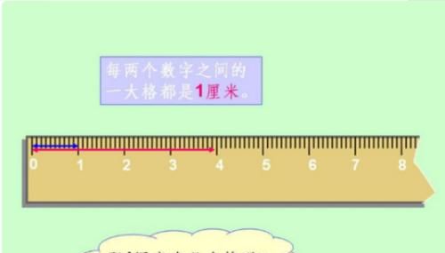 七寸是多大,请问七寸有多大?图3