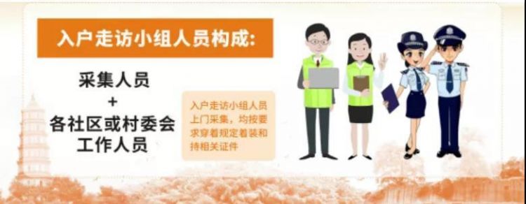 旅馆四实登记内容