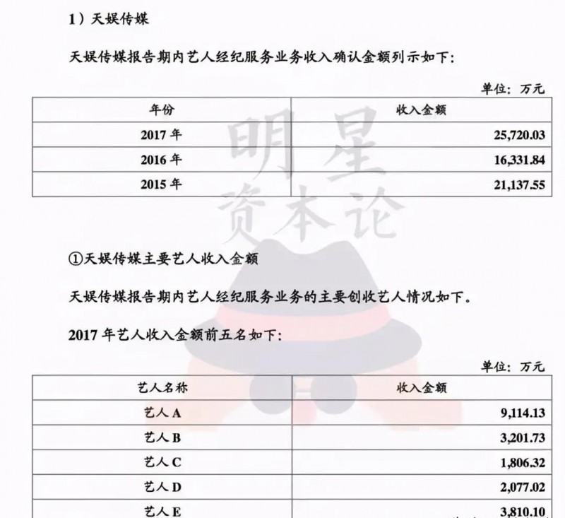 华晨宇家境资料介绍(音乐怪才华晨宇的家族史)