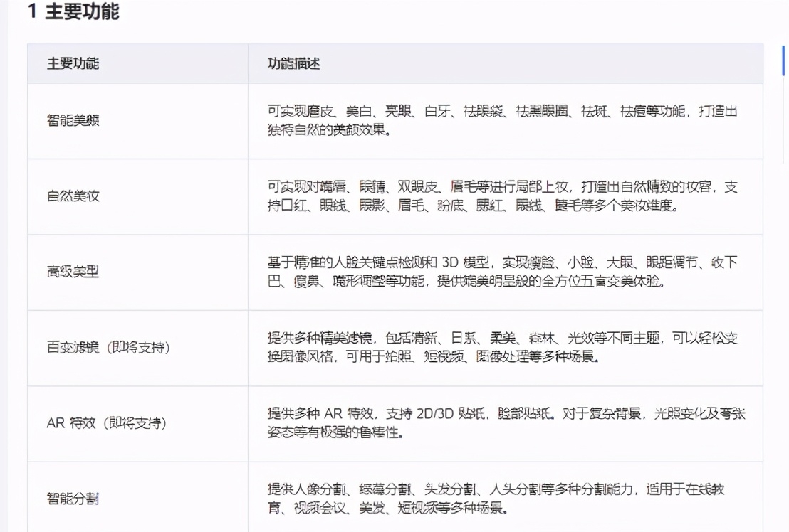 主播用的什么美颜软件有哪些(网红用的什么美颜软件直播)  第1张