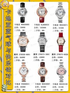 ​表圈大揭㊙️｜萧邦快乐钻石vs卡地亚蓝气球