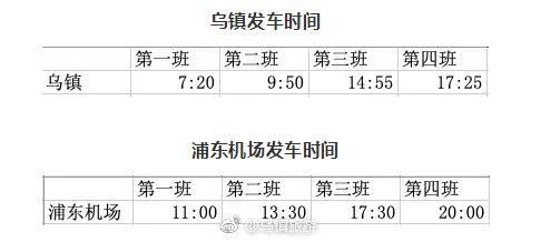 乌镇最佳旅游路线地图（小白必看的乌镇交通攻略）(2)