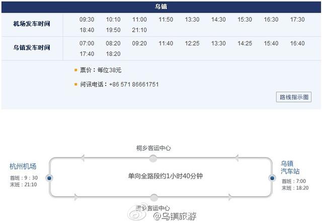 乌镇最佳旅游路线地图（小白必看的乌镇交通攻略）(3)