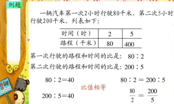 比的基本性质教学设计一等奖,比例的意义和基本性质的教学设计图3