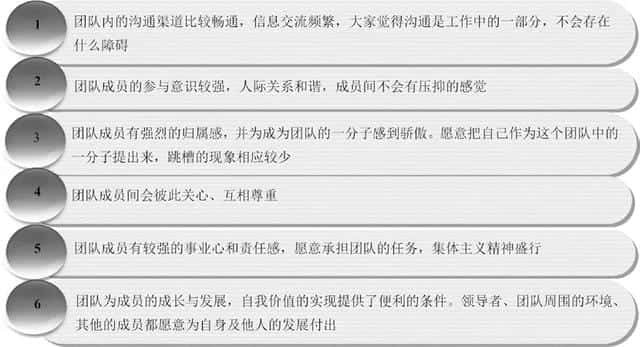 团队凝聚力的构成(团队凝聚力六大要素)