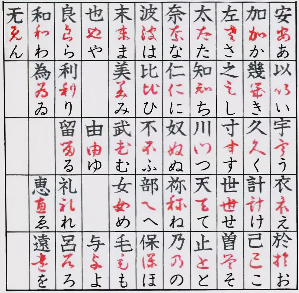 汉字对于日本的意义有多大 揭秘汉字对于日本文化的影响