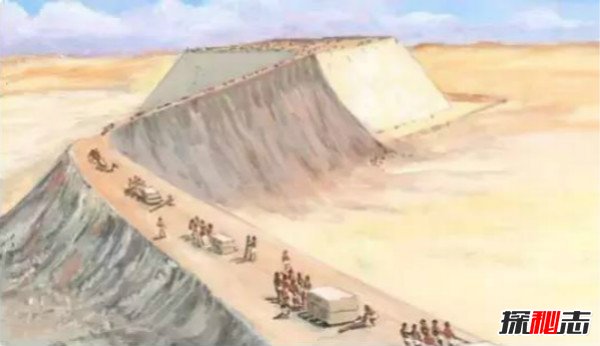 埃及金字塔是怎样建成的?智慧超群的古埃及人